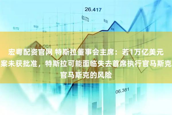 宏粤配资官网 特斯拉董事会主席：若1万亿美元薪酬方案未获批准，特斯拉可能面临失去首席执行官马斯克的风险